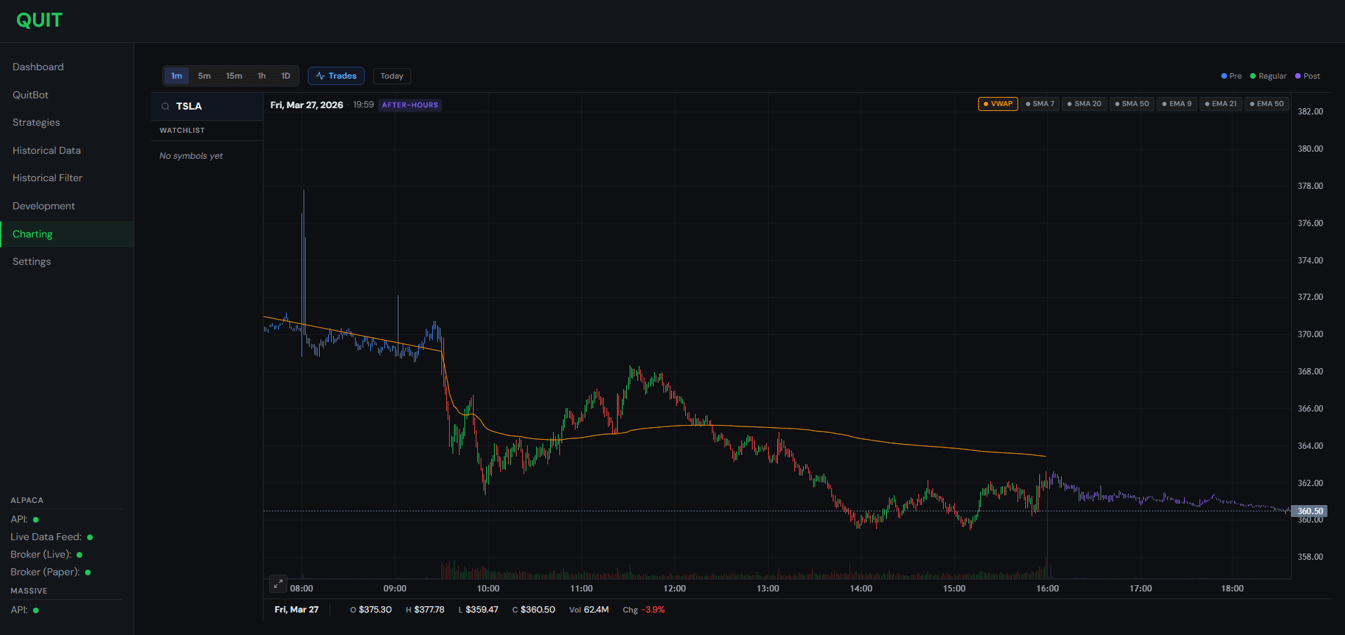 QUIT Trading Platform preview